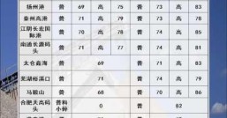 一方沙子多少钱现在一方沙子多少钱左右