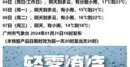 回南天一般在几月 具体是几月份