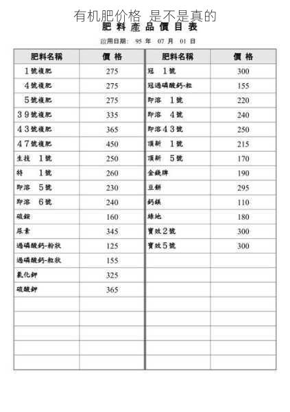 有机肥价格 是不是真的第1张-蔬菜基地绿色种植产业带 有机肥价格 是不是真的