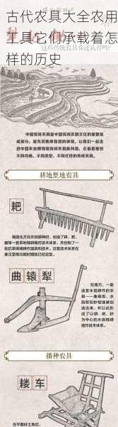 古代农具大全农用工具它们承载着怎样的历史第2张-蔬菜基地绿色种植产业带 古代农具大全农用工具它们承载着怎样的历史