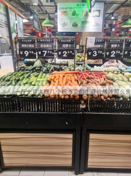 一斤土豆大概几个超市卖的土豆价格咋那么贵第1张-蔬菜基地绿色种植产业带 一斤土豆大概几个超市卖的土豆价格咋那么贵