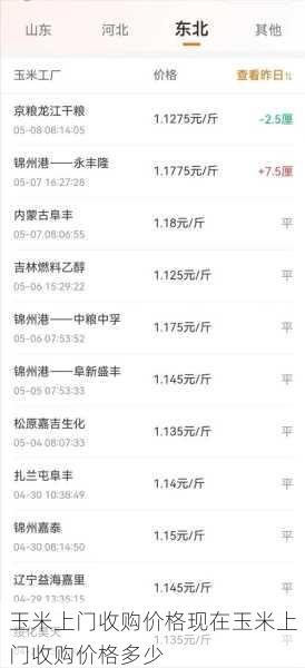 玉米上门收购价格现在玉米上门收购价格多少第2张-蔬菜基地绿色种植产业带 玉米上门收购价格现在玉米上门收购价格多少