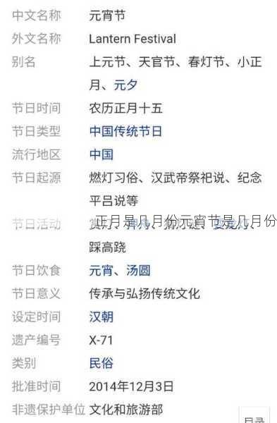 正月是几月份元宵节是几月份第2张-蔬菜基地绿色种植产业带 正月是几月份元宵节是几月份