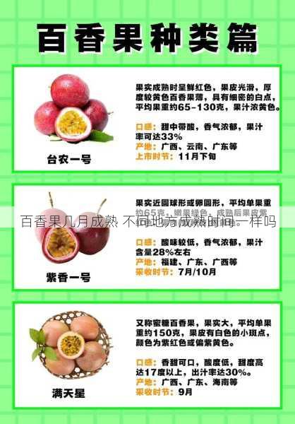 百香果几月成熟 不同地方成熟时间一样吗第2张-蔬菜基地绿色种植产业带 百香果几月成熟 不同地方成熟时间一样吗