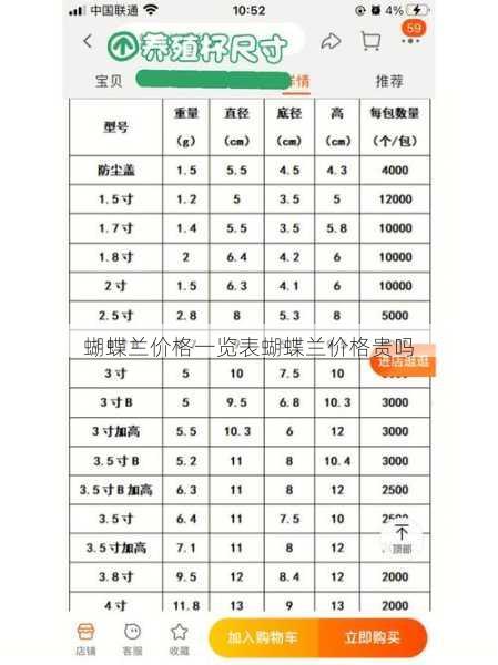 蝴蝶兰价格一览表蝴蝶兰价格贵吗第1张-蔬菜基地绿色种植产业带 蝴蝶兰价格一览表蝴蝶兰价格贵吗