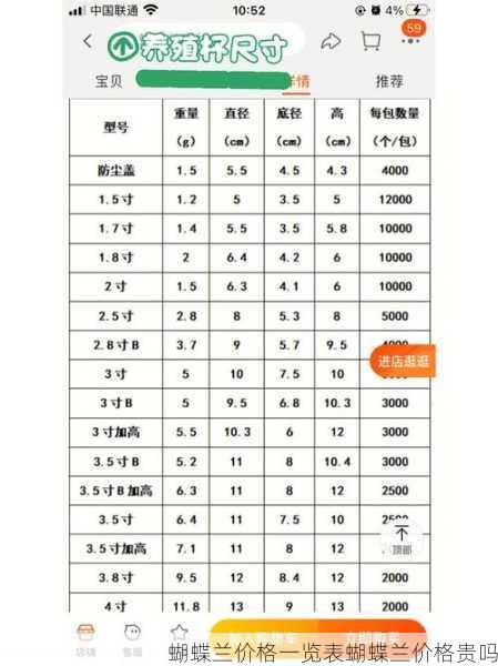蝴蝶兰价格一览表蝴蝶兰价格贵吗第2张-蔬菜基地绿色种植产业带 蝴蝶兰价格一览表蝴蝶兰价格贵吗
