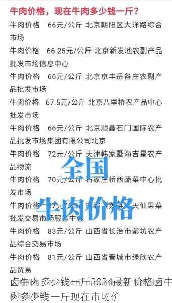 卤牛肉多少钱一斤2024最新价格卤牛肉多少钱一斤现在市场价第1张-蔬菜基地绿色种植产业带 卤牛肉多少钱一斤2024最新价格卤牛肉多少钱一斤现在市场价