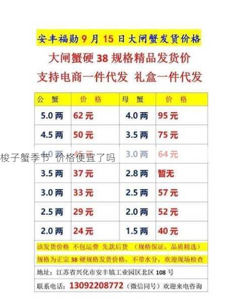 梭子蟹季节 价格便宜了吗第2张-蔬菜基地绿色种植产业带 梭子蟹季节 价格便宜了吗