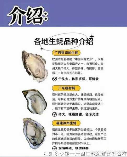牡蛎多少钱一斤跟其他海鲜比怎么样第1张-蔬菜基地绿色种植产业带 牡蛎多少钱一斤跟其他海鲜比怎么样