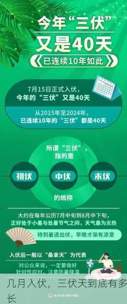 几月入伏,三伏天到底有多长第1张-蔬菜基地绿色种植产业带 几月入伏,三伏天到底有多长