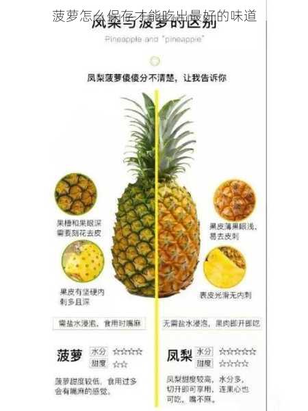 菠萝怎么保存才能吃出最好的味道第2张-蔬菜基地绿色种植产业带 菠萝怎么保存才能吃出最好的味道