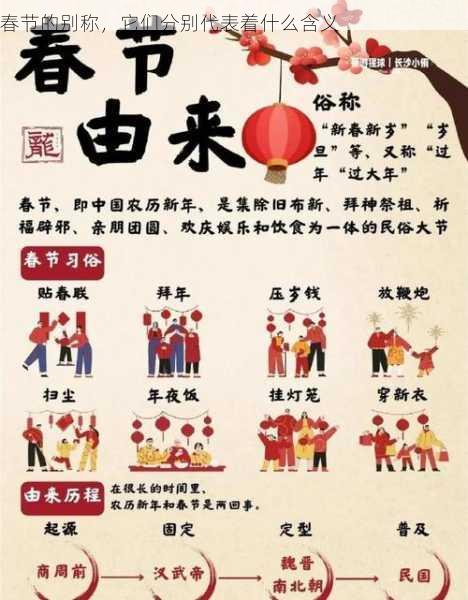 春节的别称,它们分别代表着什么含义第2张-蔬菜基地绿色种植产业带 春节的别称,它们分别代表着什么含义
